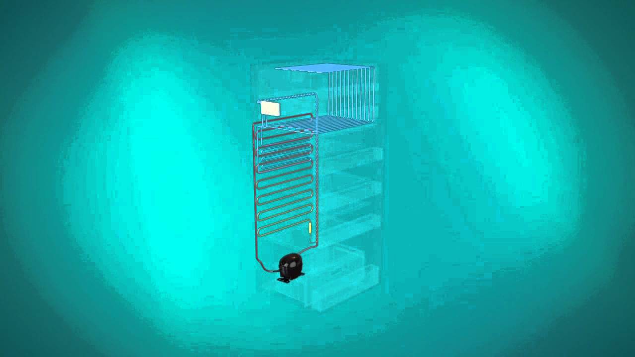 Como funciona um circuito de refrigeração?