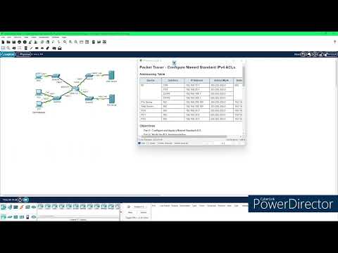 6.2.2 Packet Tracer   Configure Named Standard IPv4 ACLs