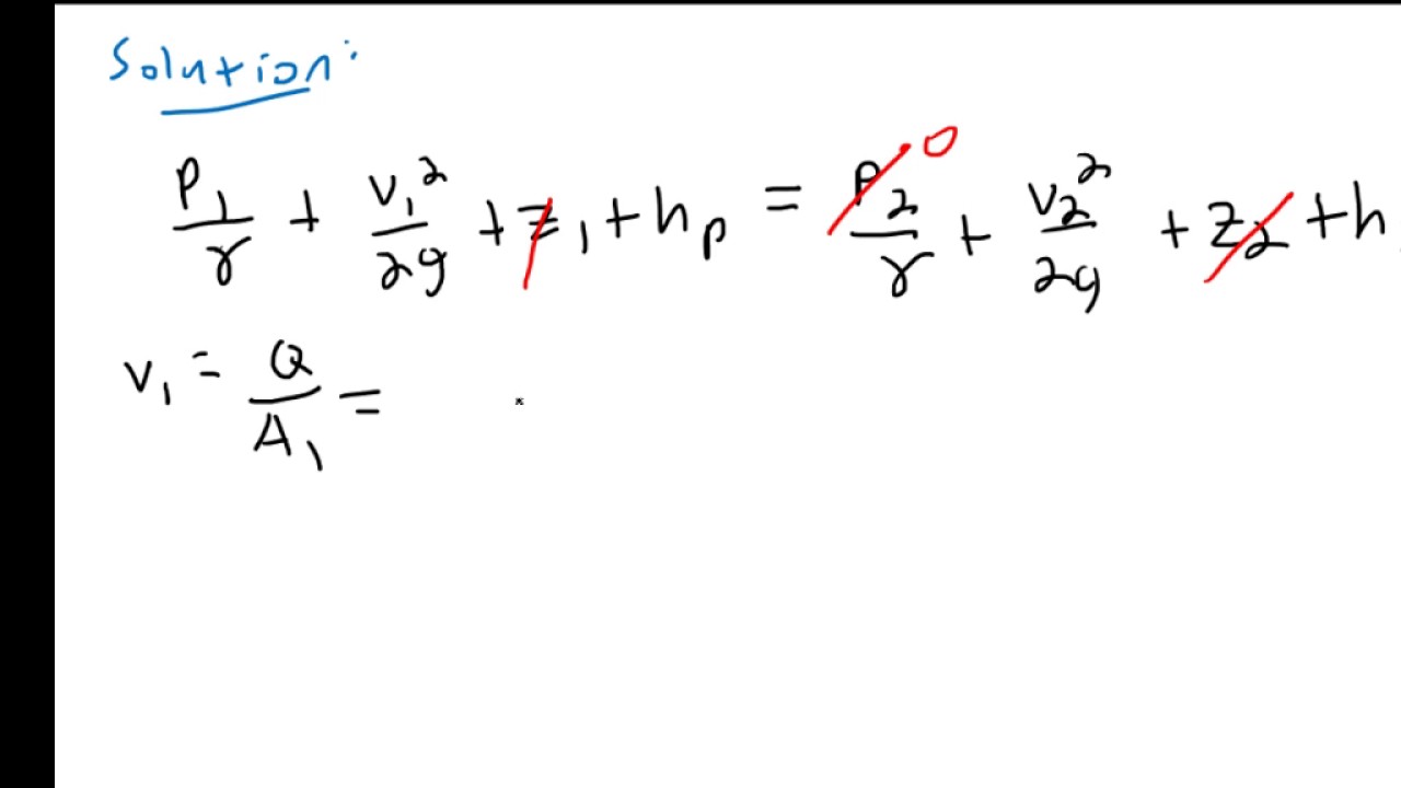 Energy, Pumps Turbines - Fluid Mechanics