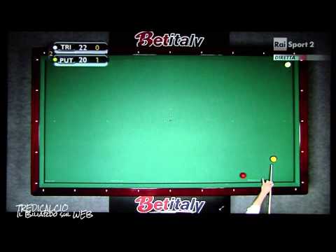 PUTIGNANO vs TRIUNFO - 5^ PROVA BILIARDO BTP 2015 INDUNO OLONA @TREDICALCIO