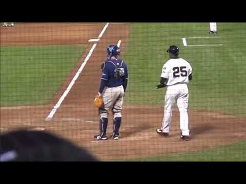 Body Language MATTERS!!!