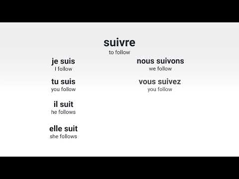 What is the present tense of the French verb avoir