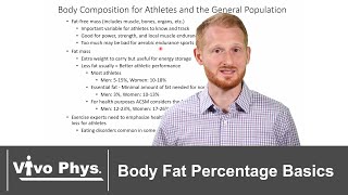 Body Composition and Body Fat Percentage Basics
