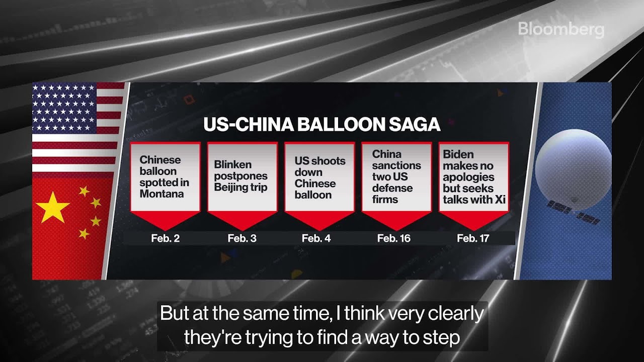 China Hits Back With Sanctions on Lockheed, Raytheon