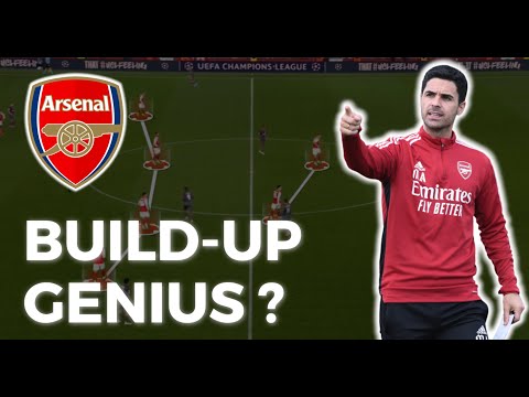 Arsenal Tactical Analysis | Arteta’s Build-Up & Corner Strategies