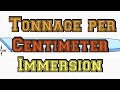 Tonnage Per Centimeter Immersion