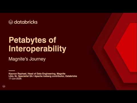 Watch: Magnite's Petabyte-Scale Iceberg Migration: Interoperability and Zero-Copy Data Sharing
