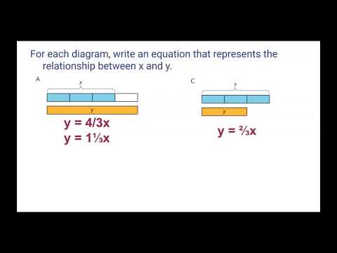 Summary: Open Up 7th Grade 4.4: Half as Much Again