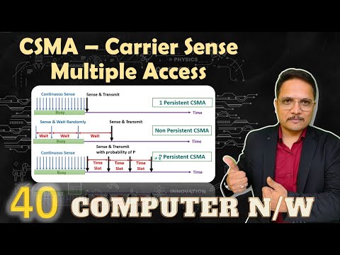 Computer Network by Engineering Funda