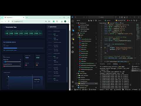 NetViz Pro Demo