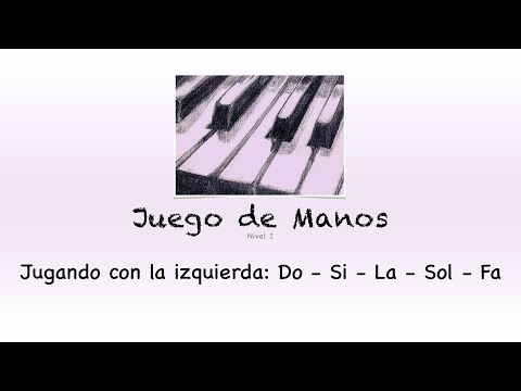 Izquierda: Do-Si-La-Sol-Fa