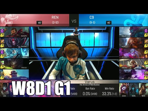 Renegades vs Cloud 9 | Week 8 Day 1 S6 NA LCS Spring 2016 | REN vs C9 G2 W8D1 1080p