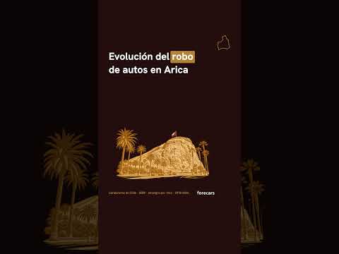 La evolución del robo de autos en Arica, Chile | 2018 - Actualidad #seguridad #chile #emergencia