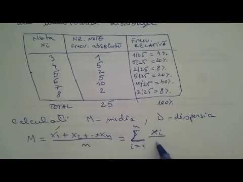 Statistica | Media | Dispersia | Frecventa relativa