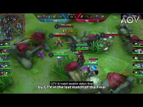 LEARN FROM THE PROS | NAKROTH - THE EXECUTIONER'S BLADE