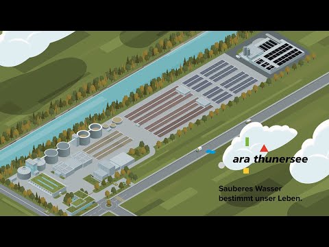 ARA Thunersee Erklärfilm