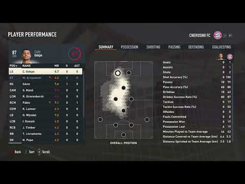 The Knocks - Walking On Water (FIFA 23 Halftime Instrumental)