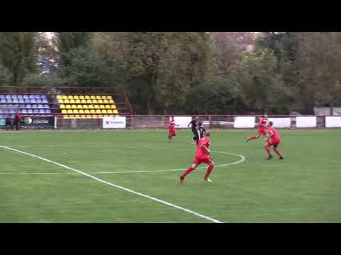 Dusan Antic - HIGHLIGHTS 2020