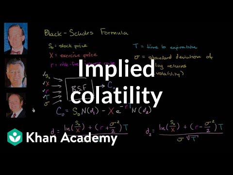 Binary option black scholes formula