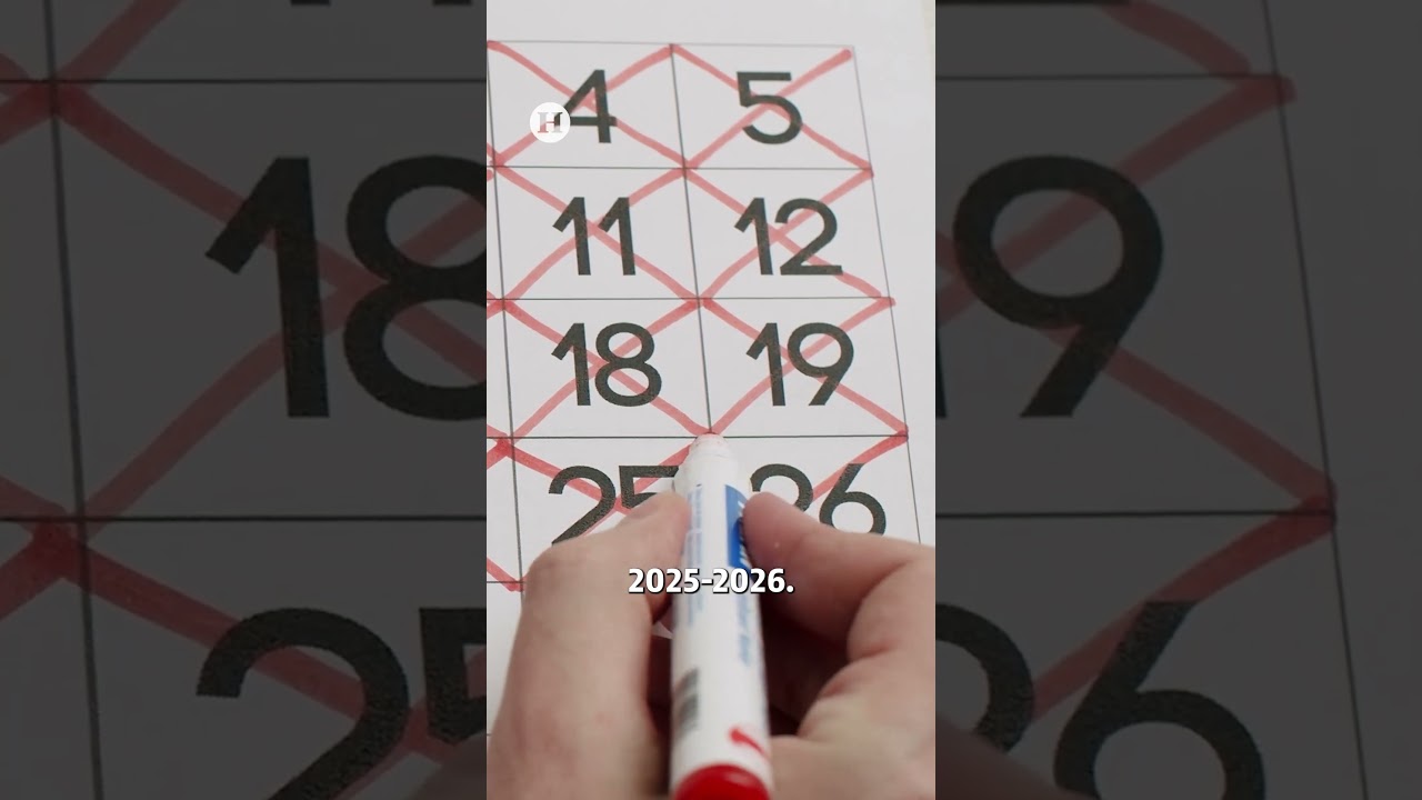 Estos son los días oficiales de descanso en diciembre según la SEP