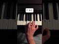 Love Story ️ Chords Pianocover Piano Tutorial Lovestory