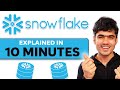 Learn Snowflake In 10 Minutes High Paying Skills Step By Step Hands On Guide