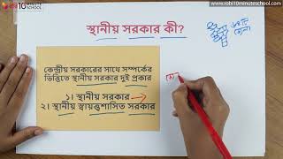 ভিডিও গ্যালারী