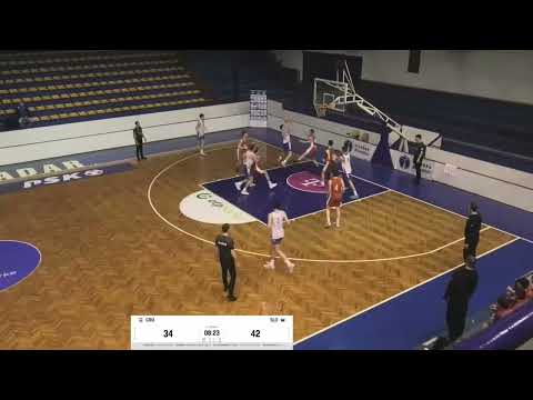 Filip Repič(ECE Triglav)