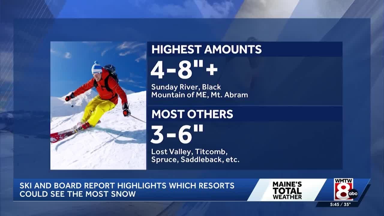 Ski and Board Report shows which resorts could see the most snowfall