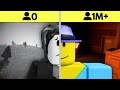 The Rise Of Roblox S 1 Horror Game