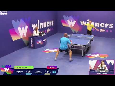 Winners League 06.10.21 Torhachov Ihor - Lyman Oleksandr 20-30