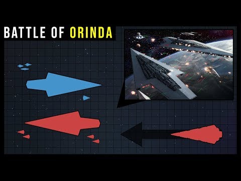 The BATTLE OF ORINDA & the End of the GALACTIC CIVIL WAR | Star Wars Battle Breakdown