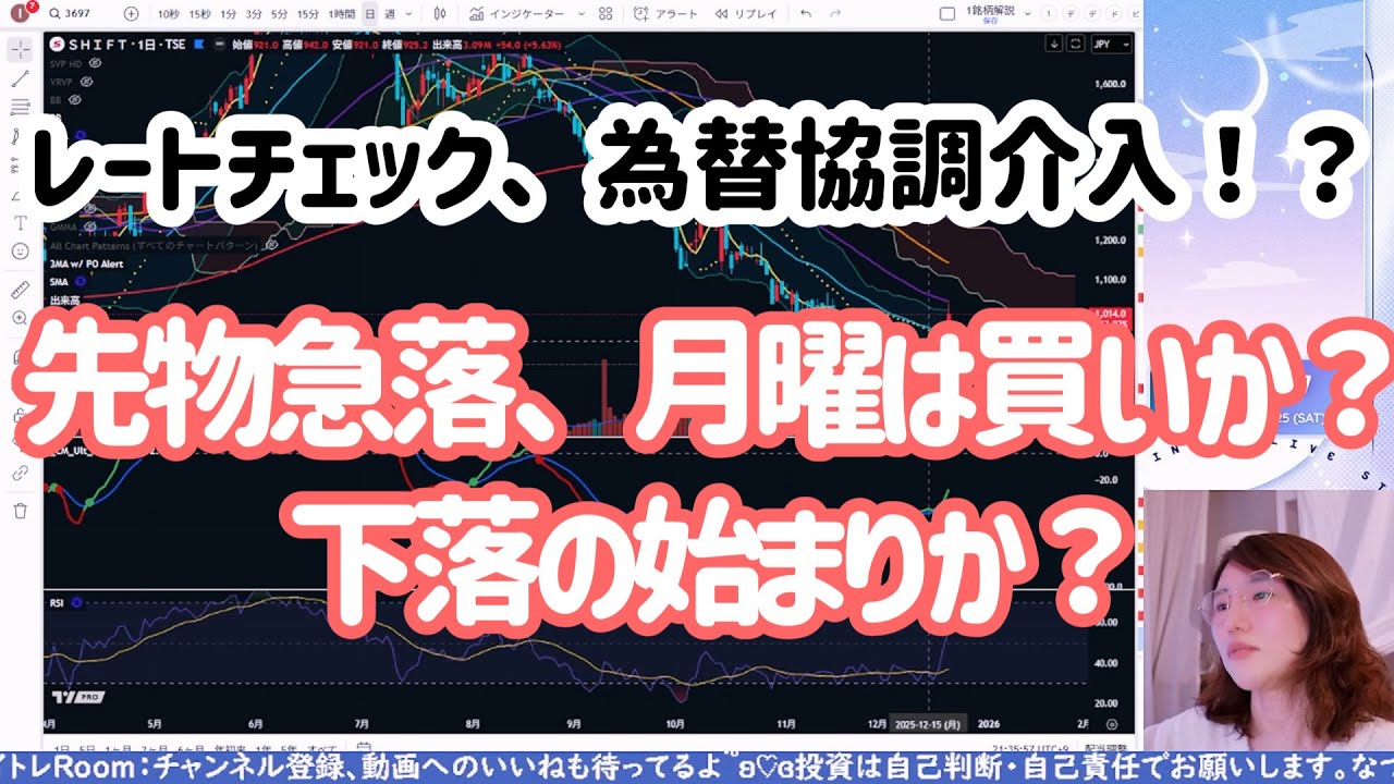1/24【月曜からの相場を考えるlive】レートチェック→為替介入か？先物急落、ブラックマンデーは買いか？下落の始まりか？