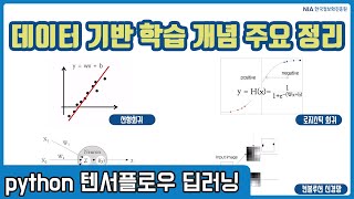텐서플로우 딥러닝 강의 01-4 - 데이터 기반 학습 개념 주요내용 정리
