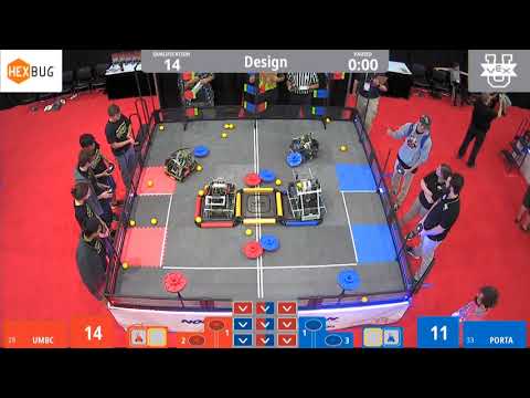 Vex U World's 2019- Design Division Q14