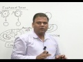 Biotechnology Hindi By Mr Ashish Vashishth
