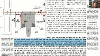 דף יומי מסכת זבחים דף נח Daf yomi Masechet Zevachim page 58  ע"י יוני גוטמן (שיעורי הדף היומי ב-20 דקות – מועבר ע"י ר' יוני גוטמן – לעילוי נשמת אביו ר' אלימלך צבי (צביקה) גוטמן ז"ל) - התמונה מוצגת ישירות מתוך אתר האינטרנט יוטיוב. זכויות היוצרים בתמונה שייכות ליוצרה. קישור קרדיט למקור התוכן נמצא בתוך דף הסרטון