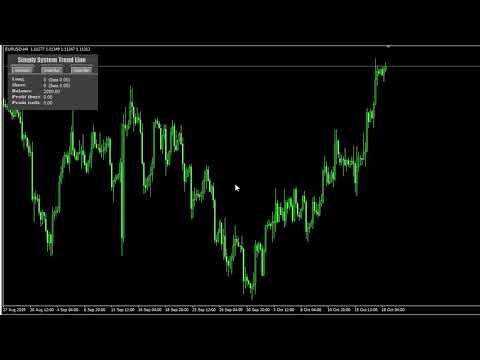 Video Simply System Trend Line