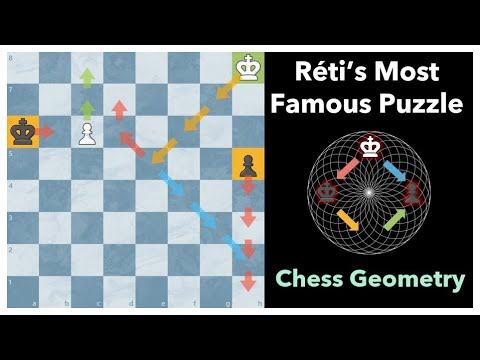 The Most Famous Puzzle ♚ Richard Réti's Masterpiece ♚ Chess Geometry