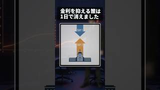 【1日で逆戻り】財務省が買い戻しても長期金利は上がった