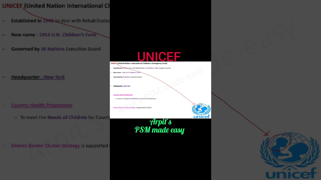 UNICEF | United Nation International Children's Emergency Fund | PSM mnemonic | Community Medicine