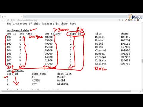 Database Creation Tutorial: Exercise For Building Databases Video ...