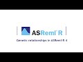 Genetic relationships in ASReml-R
