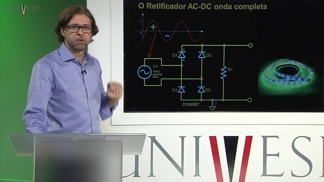 Eletrônica Aplicada - Aula 02 - O Diodo em Circuitos de Corrente Alternada