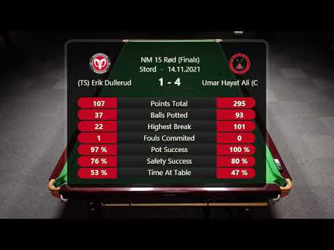 Direktesending fra Stord Snookerklubb