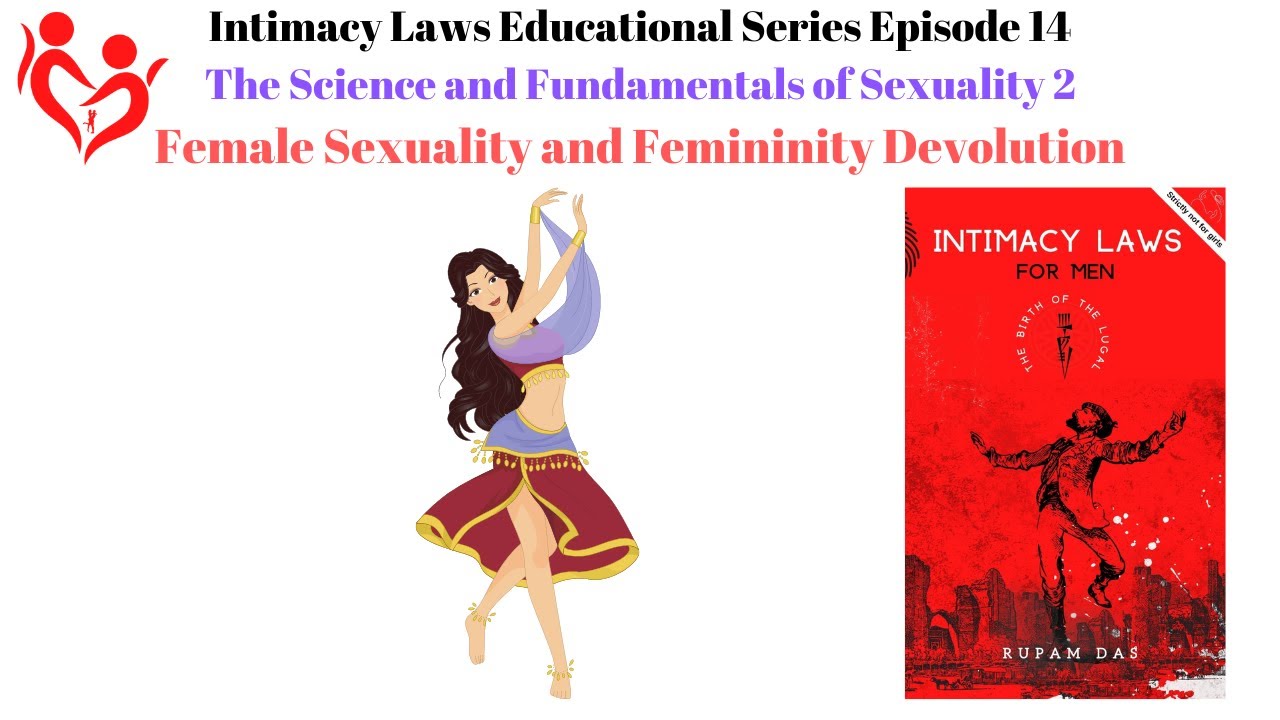 Track Climacteric Menopause Symptoms With Free Online Proven Greene