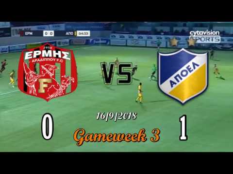 Ermis Vs APOEL FC | 0 - 1 | Goals & Highlights | 16/09/18