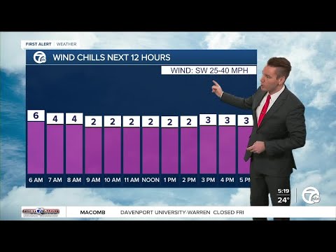 Frigid temps hit metro Detroit after overnight snow