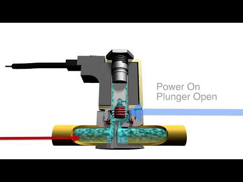 2 Way Solenoid Valve