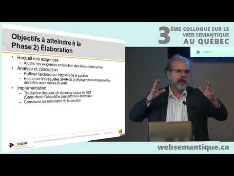 Concevoir une preuve de concept en Web sémantique